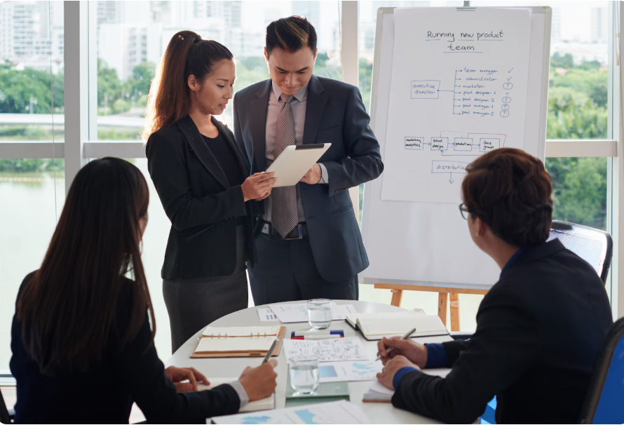 The Importance of Leadership Management in Building High Performing Teams and Organizational Success